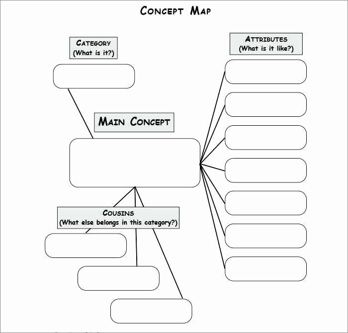 11 12 Concept Map Template for Nursing