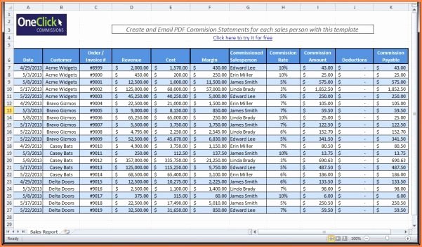 30 Elegant Accounts Receivable Excel Spreadsheet Template