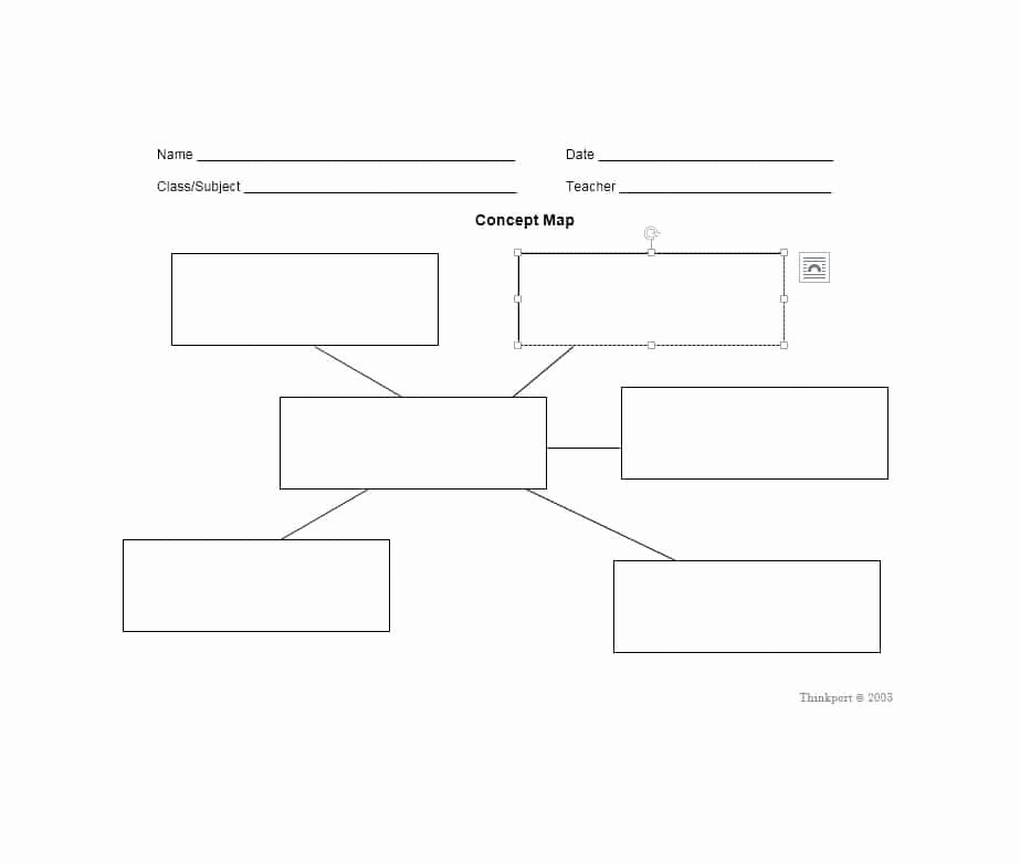 concept map