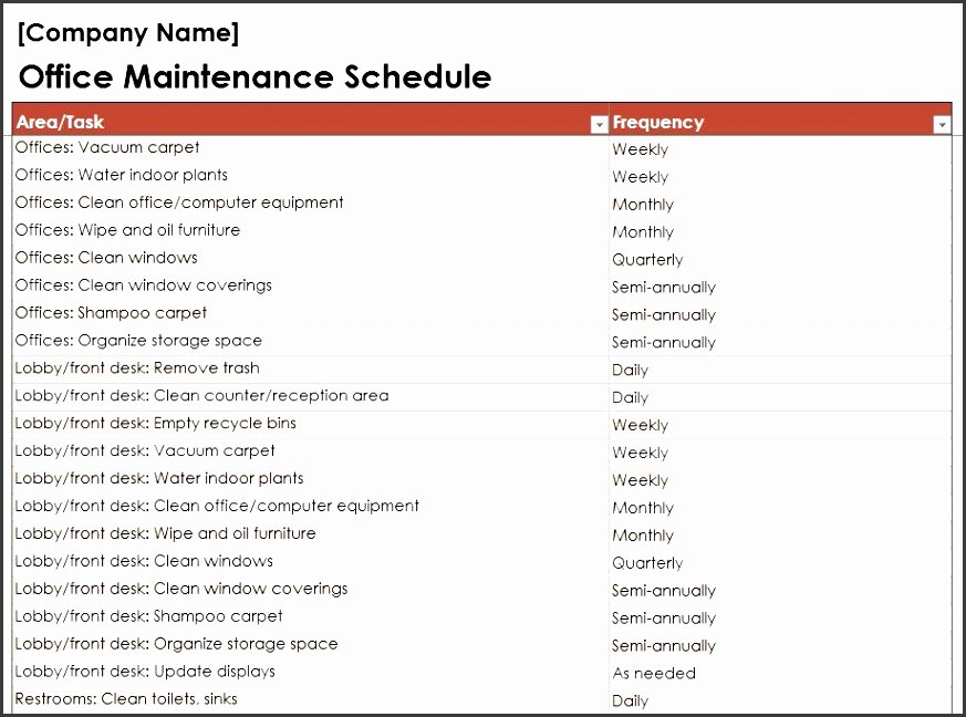 7 Facility Maintenance Checklist Template