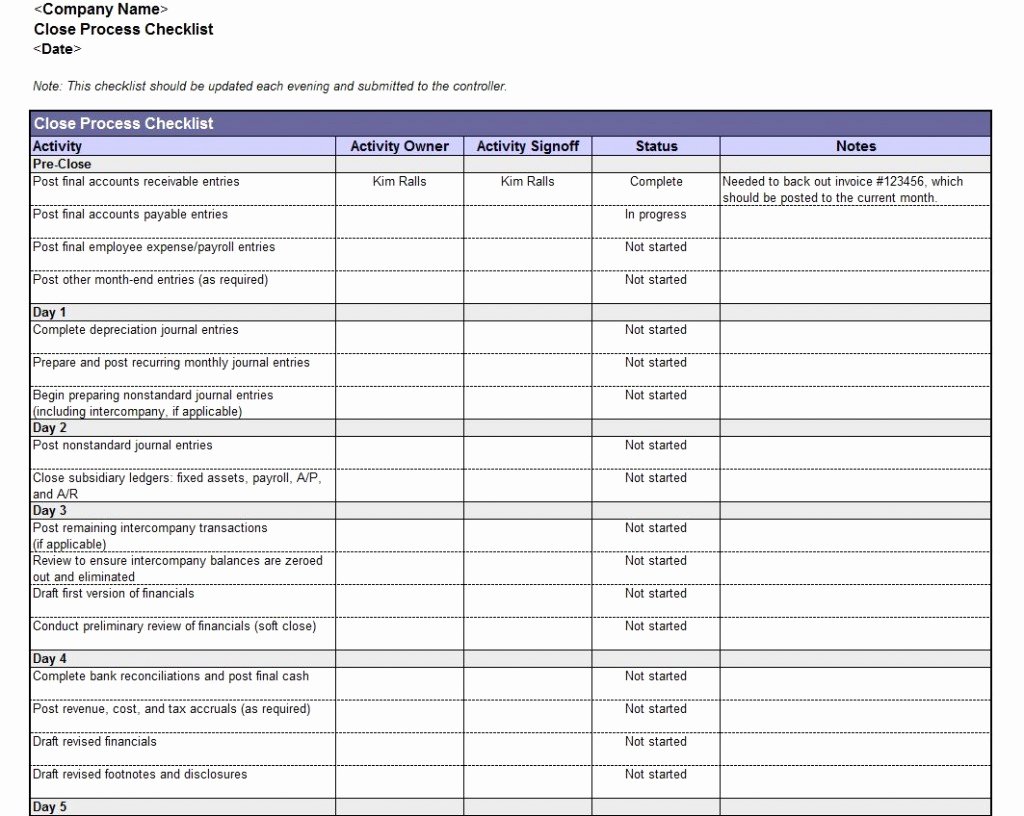 Month End Closing Schedule Template