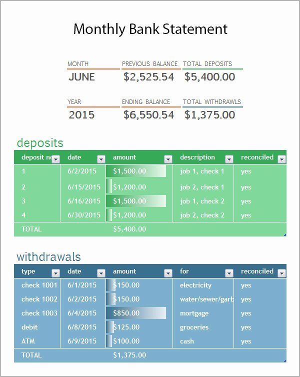Bank Statement Template Word Excel Pdf formats