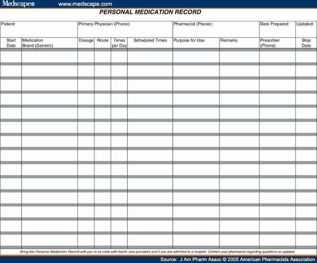 Blank Personal Medication List Template Daily to