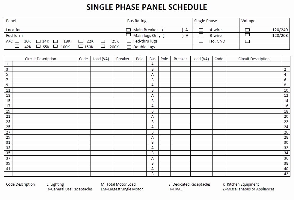 Circuit Breaker Panel Schedule Template to Pin On