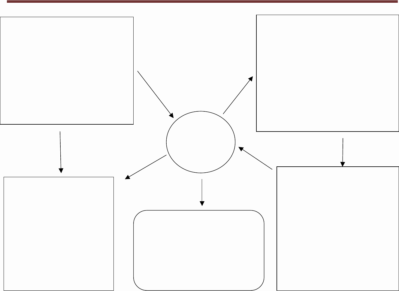 Concept Map Template In Word and Pdf formats