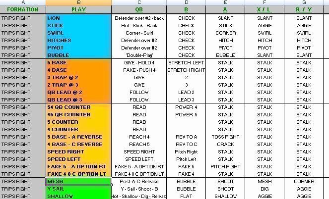 excel vlookup no huddle wristband. 