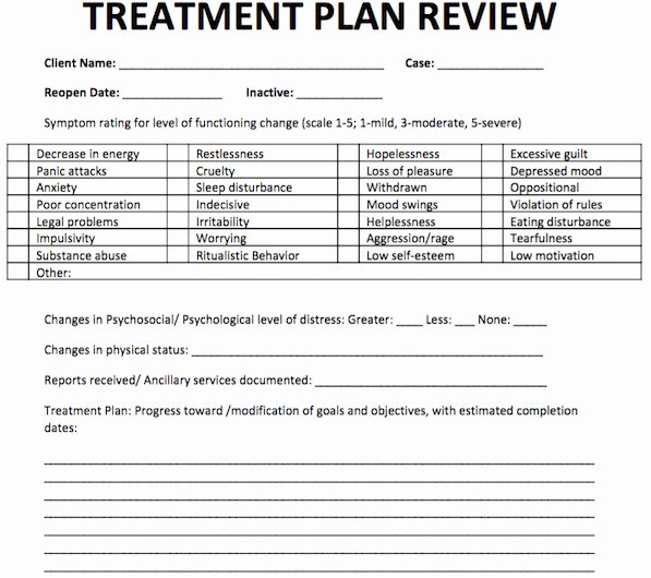 Depression Treatment Plan Template Templates Resume