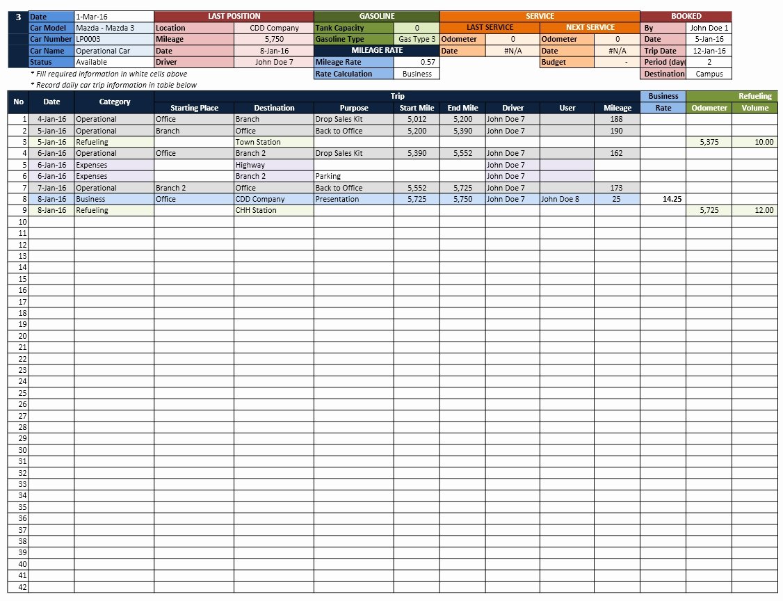 Fleet Maintenance Spreadsheet Excel