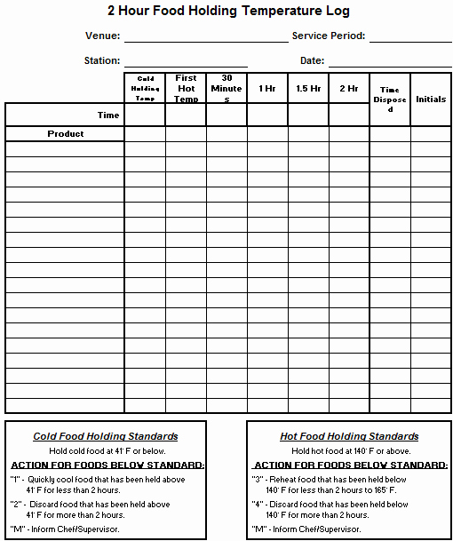 Food Service Safety forms Chefs Resources
