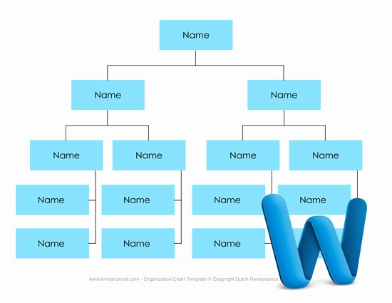 Free Business organizational Chart Templates for Word and