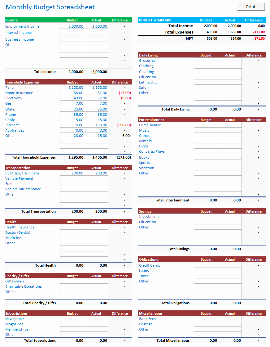 Free Google Sheets Templates Bud