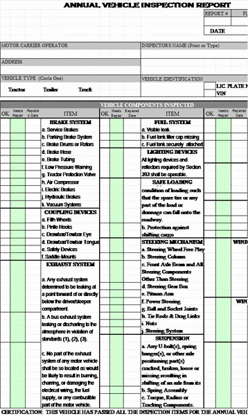 Inspection Report Template Free formats Excel Word