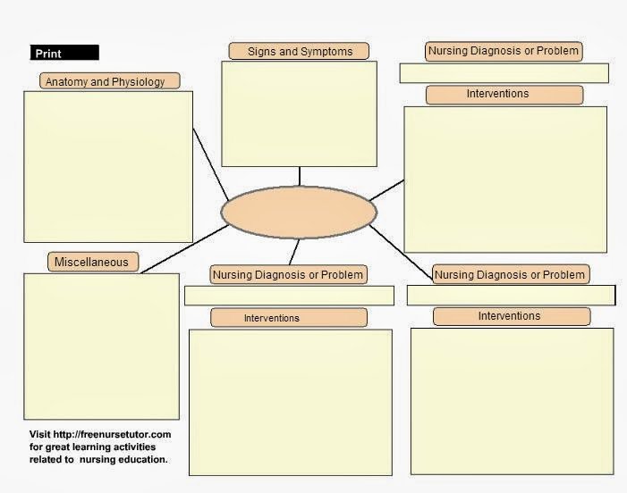 Jumping Right Back Into School Concept Maps for Educators