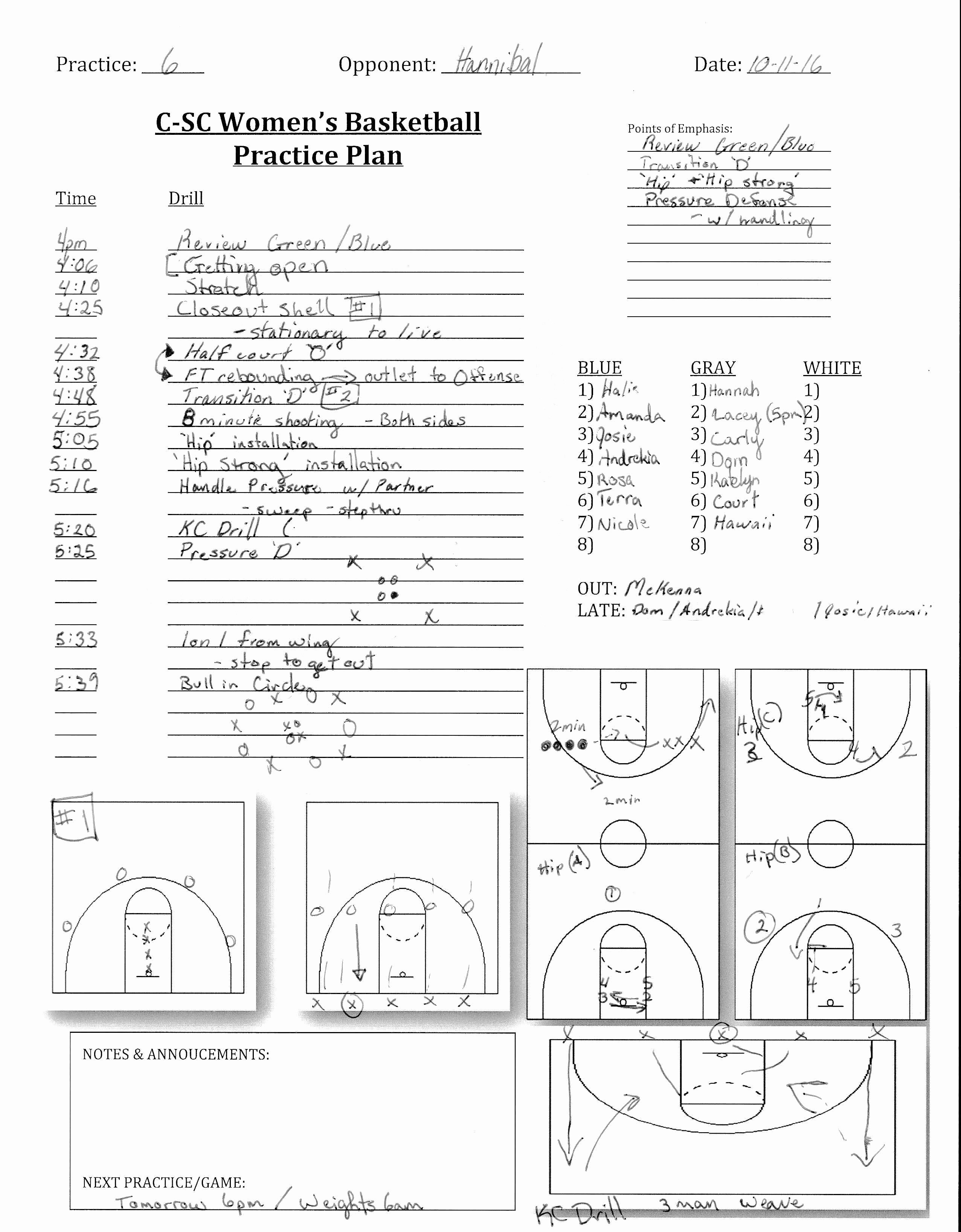 Midwest Elite Basketball Culver Stockton Wbb Practice Plan