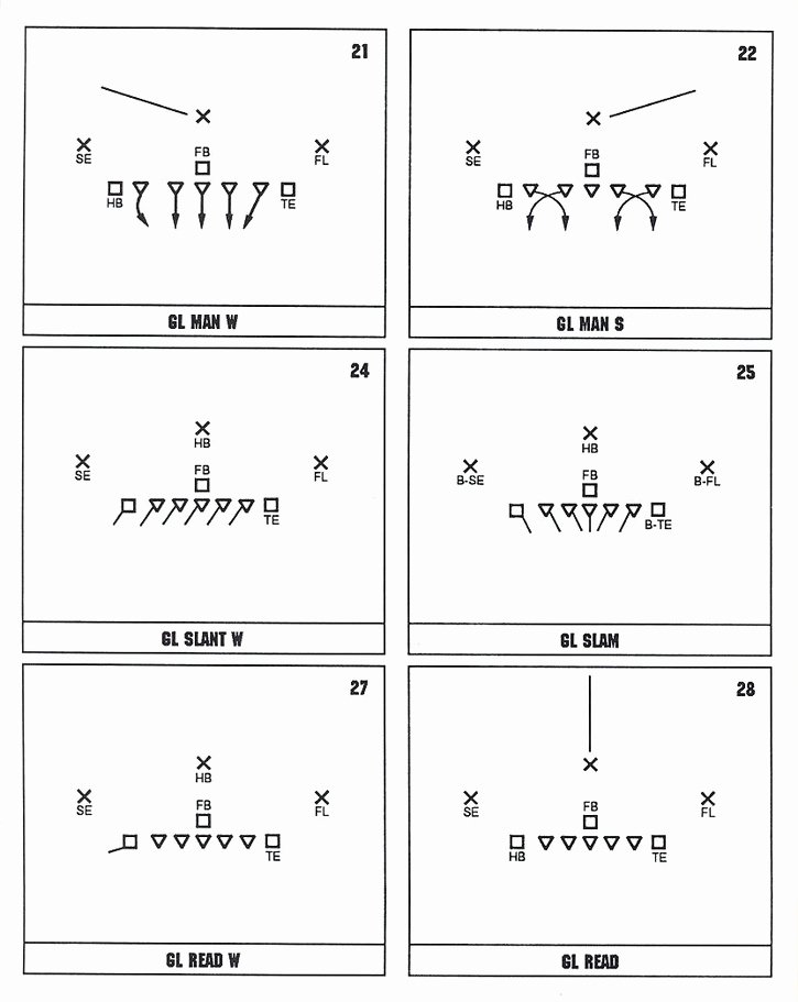 Pin Blank Football Playbook Sheets Image Search Results On