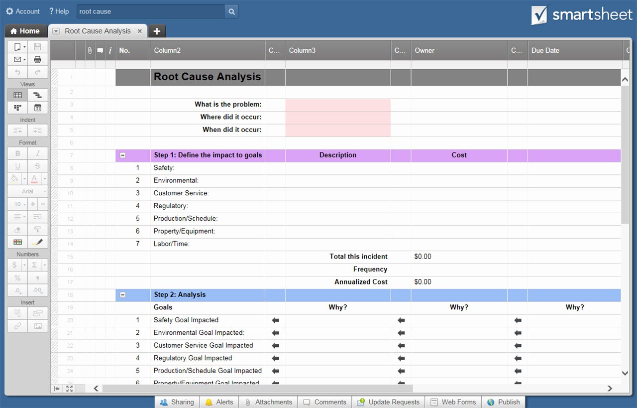 Root Cause Analysis Template Collection