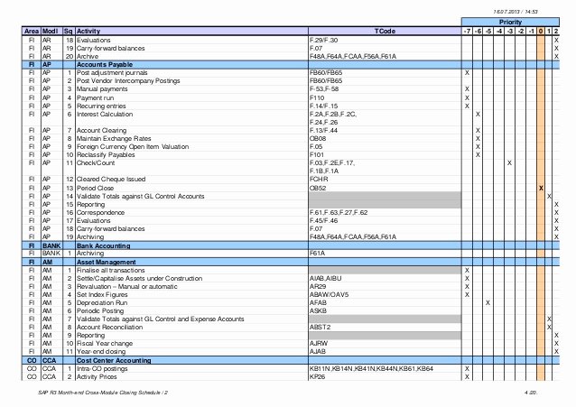 Month End Closing Schedule Template Month End Closing Schedule Template