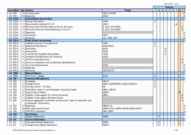 Month End Closing Schedule Template Latter Example Template