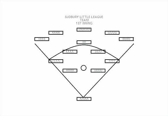 Softball Lineup Card Template Blank Baseball Depth Chart