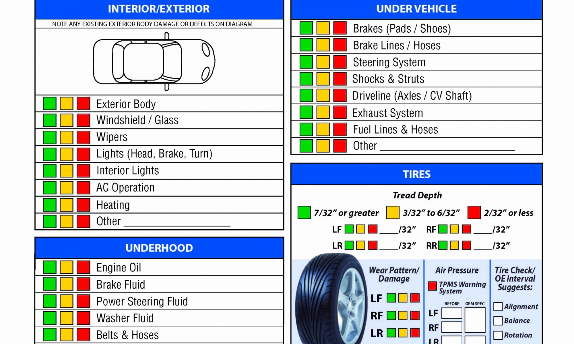 Vehicle Inspection Report Template Free Spreadsheet form