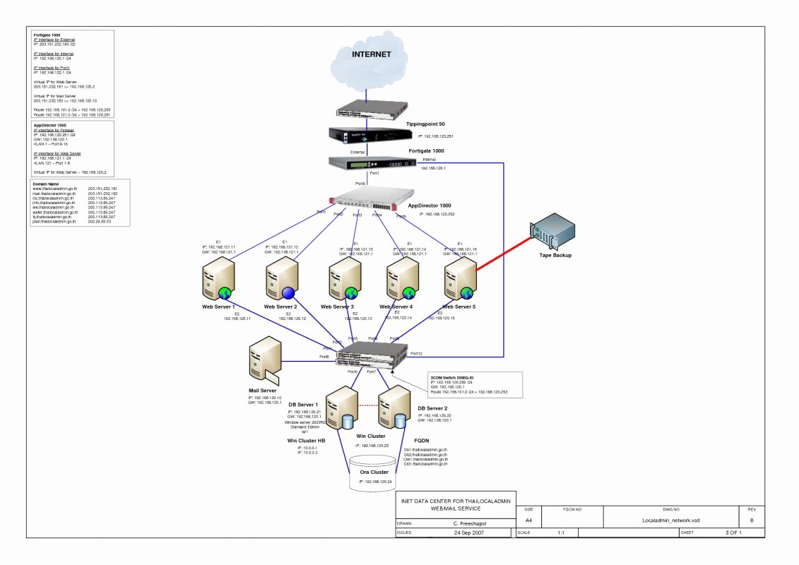 Network Diagram Template Excel