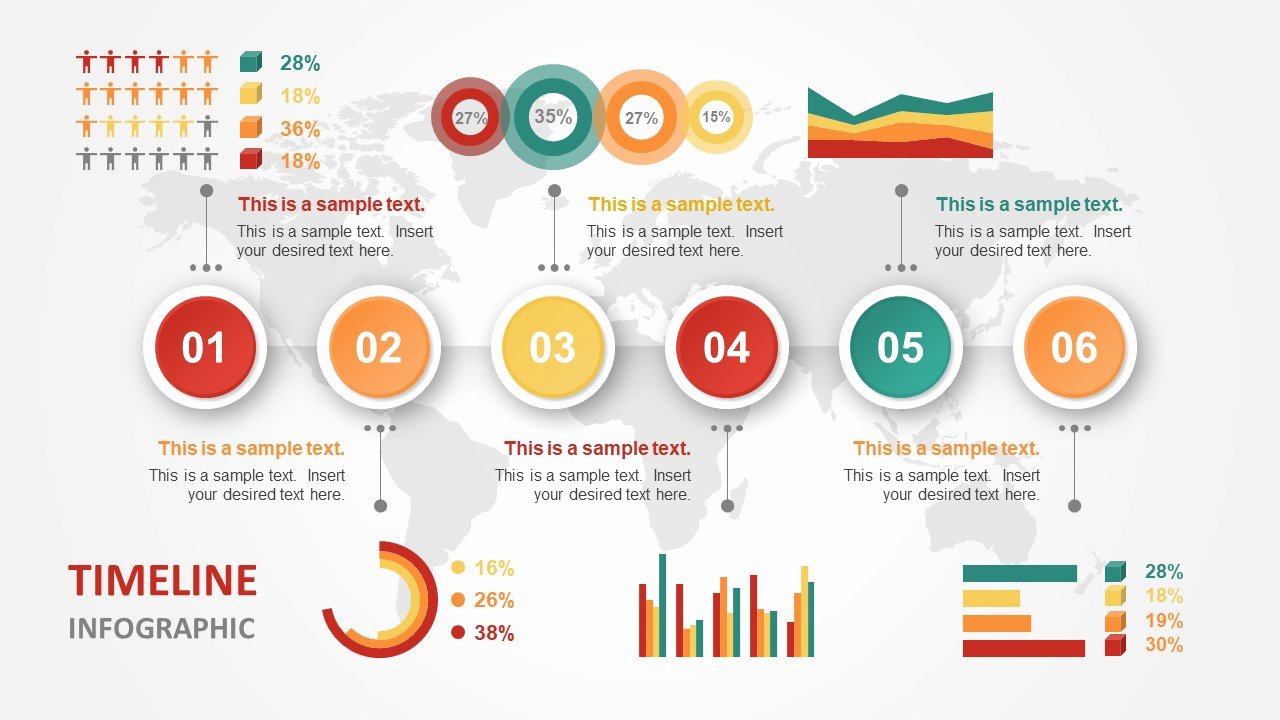 10 Best Dashboard Templates for Powerpoint Presentations