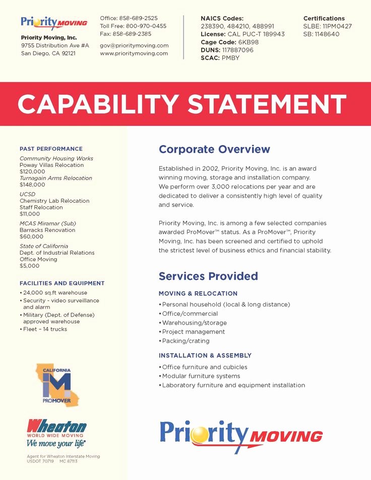 capabilities statement