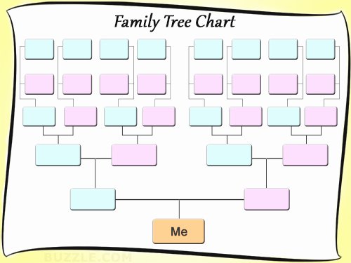 10 Best Of Free Blank Family Tree Template Editable