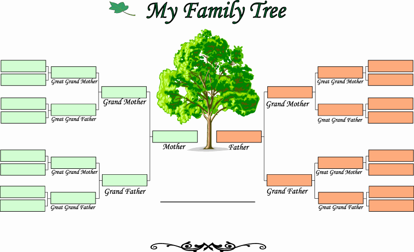 post free blank family tree template editable