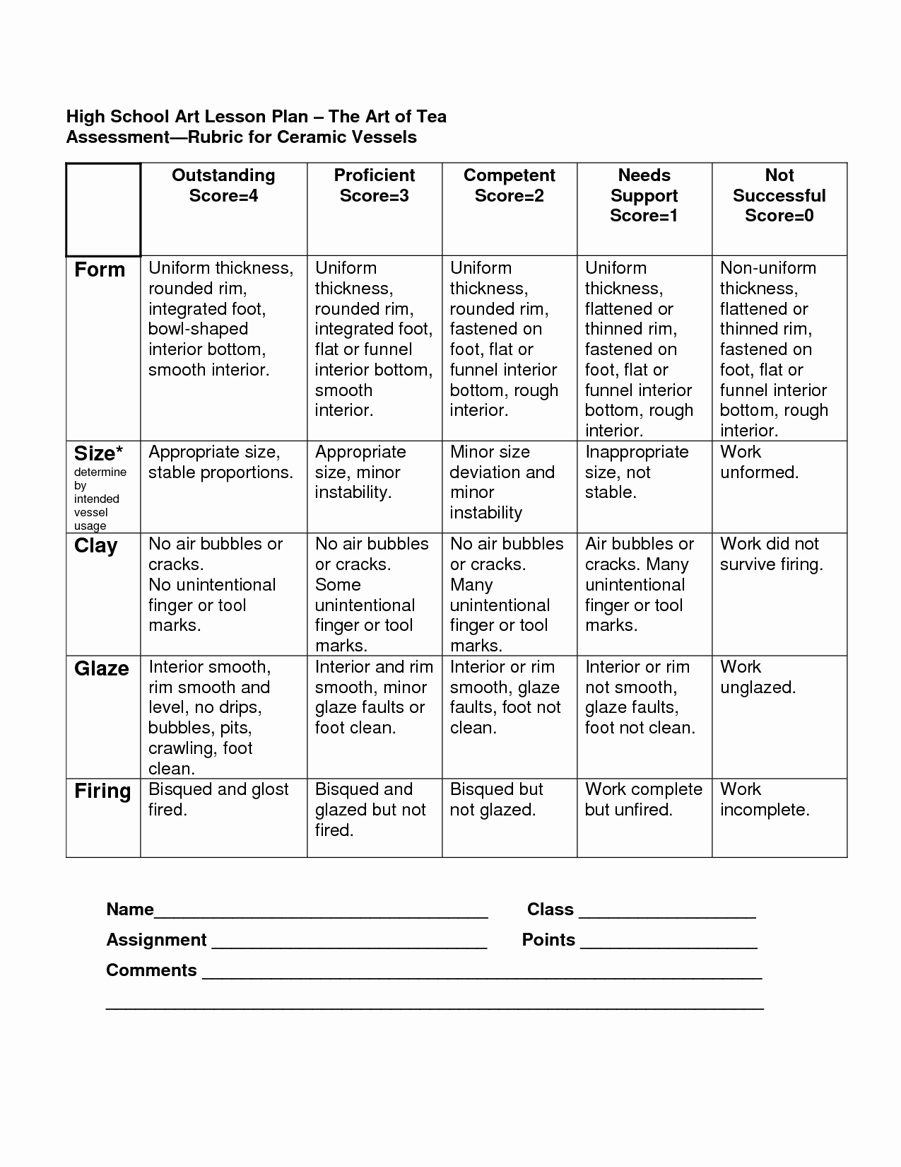 post high school lesson plan forms