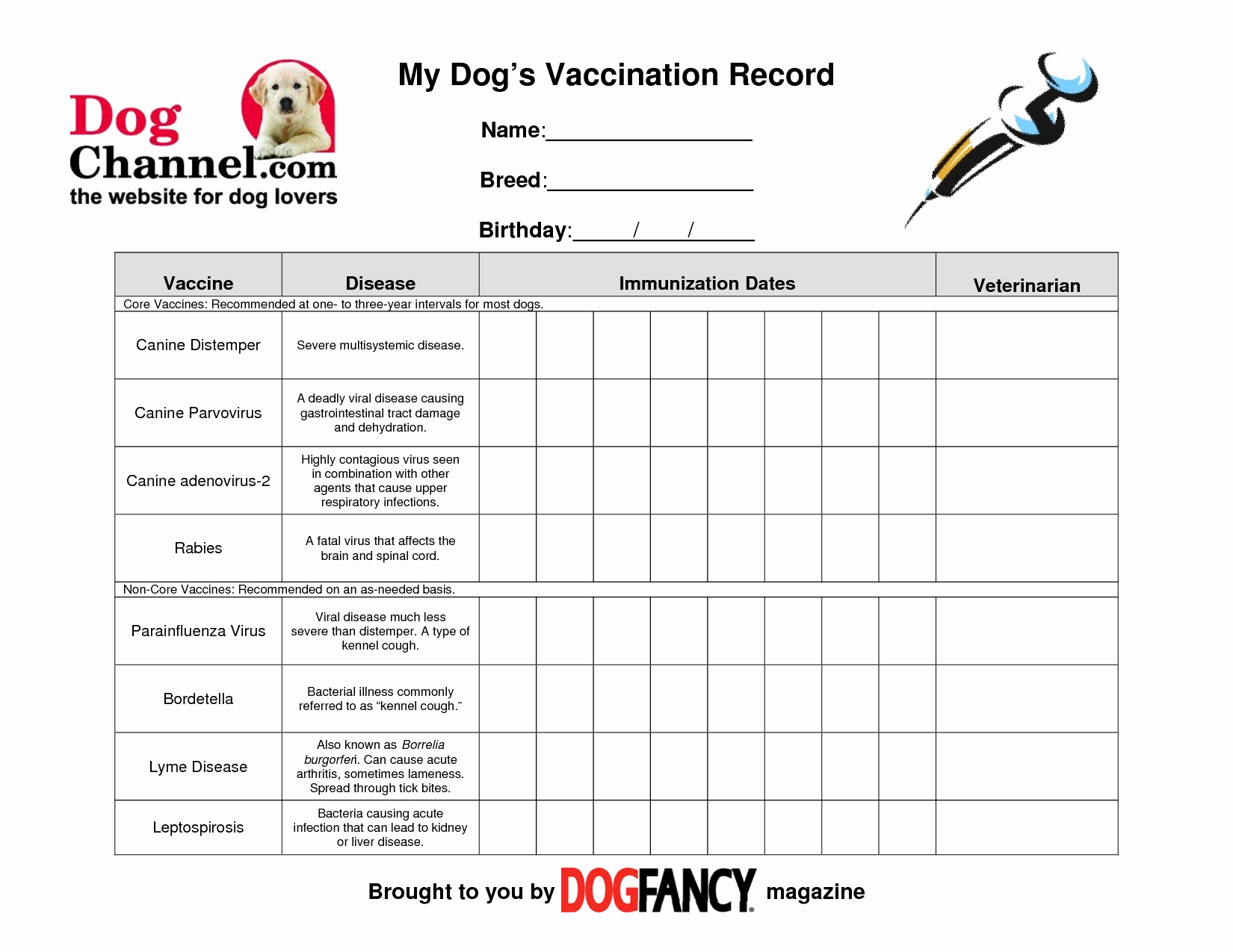10 Best Of Printable Canine Vaccination Chart