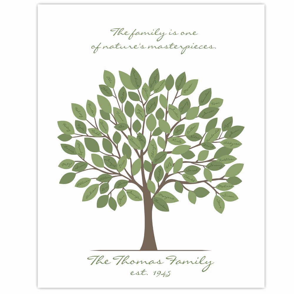 10 Best Of Printable Family Tree Maker Free
