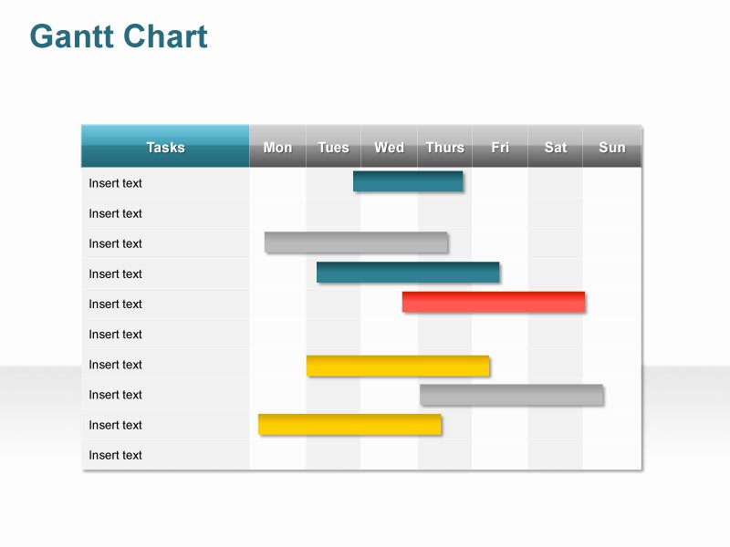 10 Best Of Visio Gantt Chart Template Gantt Chart