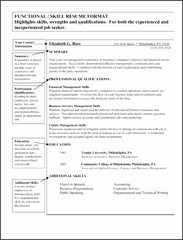 cash skills assessment template is8cc