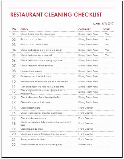 10 Checklist Templates