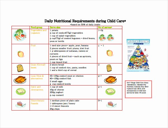 10 Daycare Menu Templates – Free Sample Example format