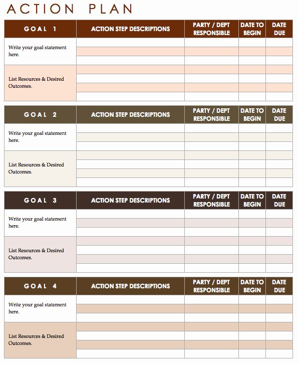 10 Effective Action Plan Templates You Can Use now