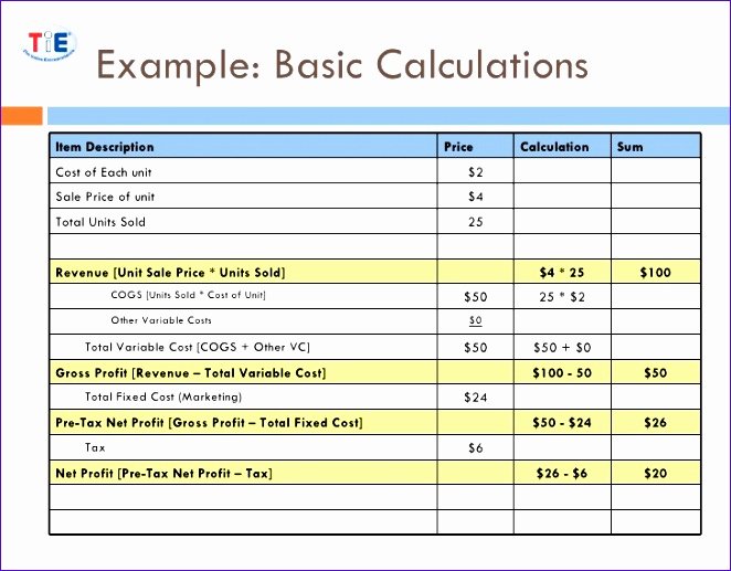 10 Excel Break even Analysis Template Exceltemplates