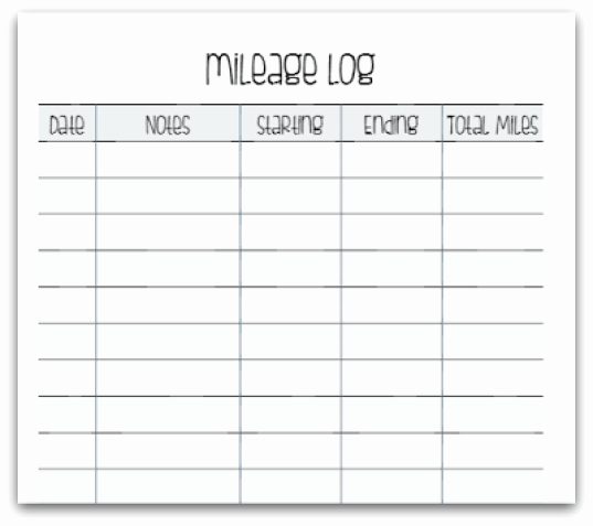 10 Excel Mileage Log Templates Excel Templates