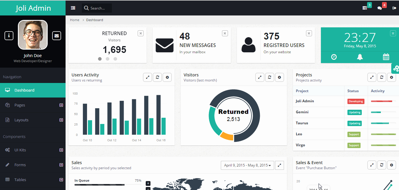 10 Free Bootstrap Admin Dashboard Templates and themes