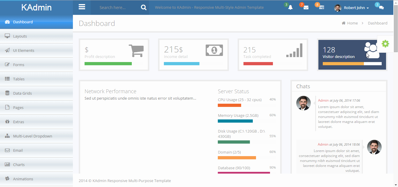 10 Free Bootstrap Admin Dashboard Templates and themes