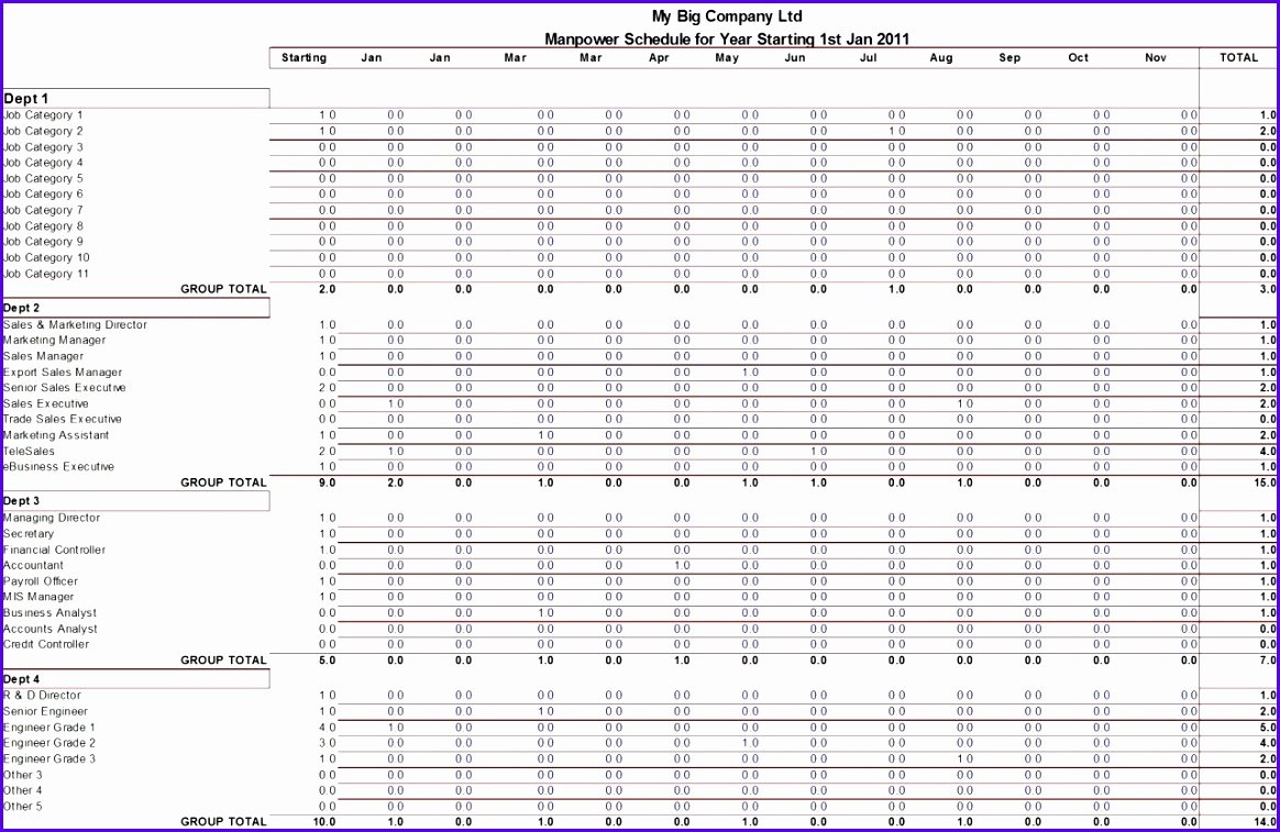 10 Headcount Planning Template Excel Exceltemplates
