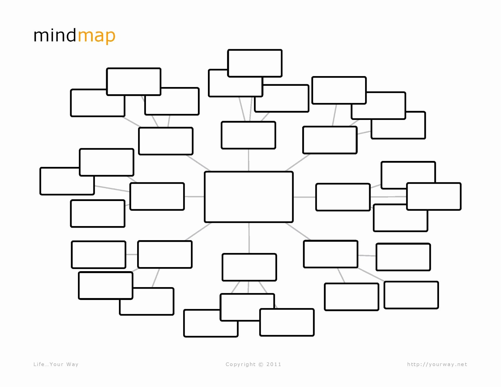 10 Mind Map Graphic organizer Template Concept