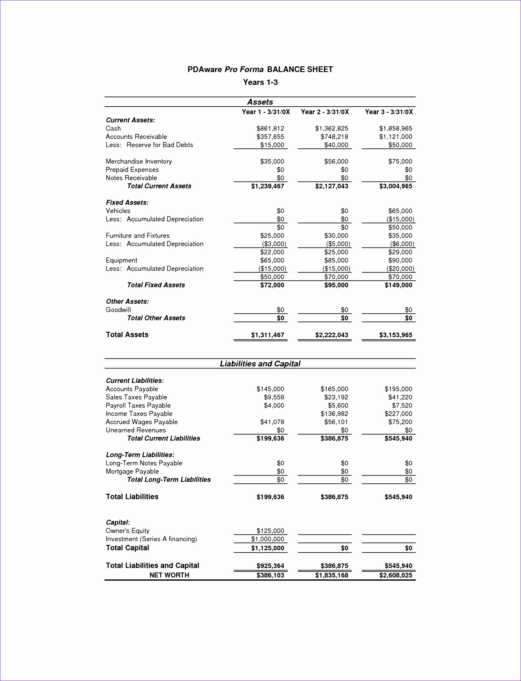 10 Pro forma Financial Statements Template Excel