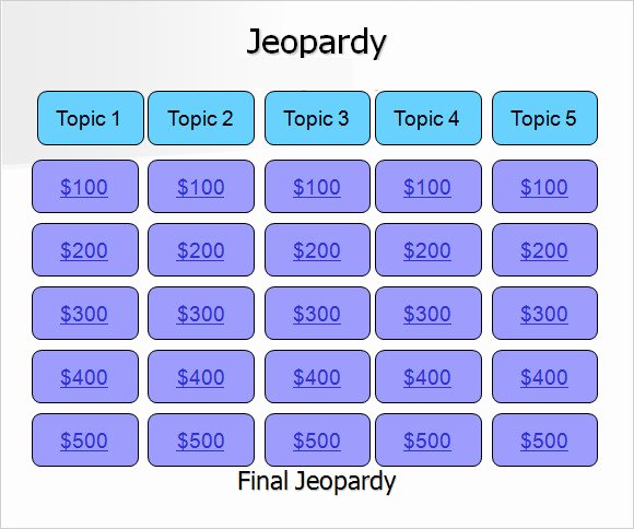 10 Sample Blank Jeopardy Templates to Download