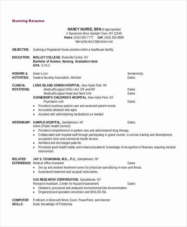 Resume Objective For Nursing Latter Example Template 6931