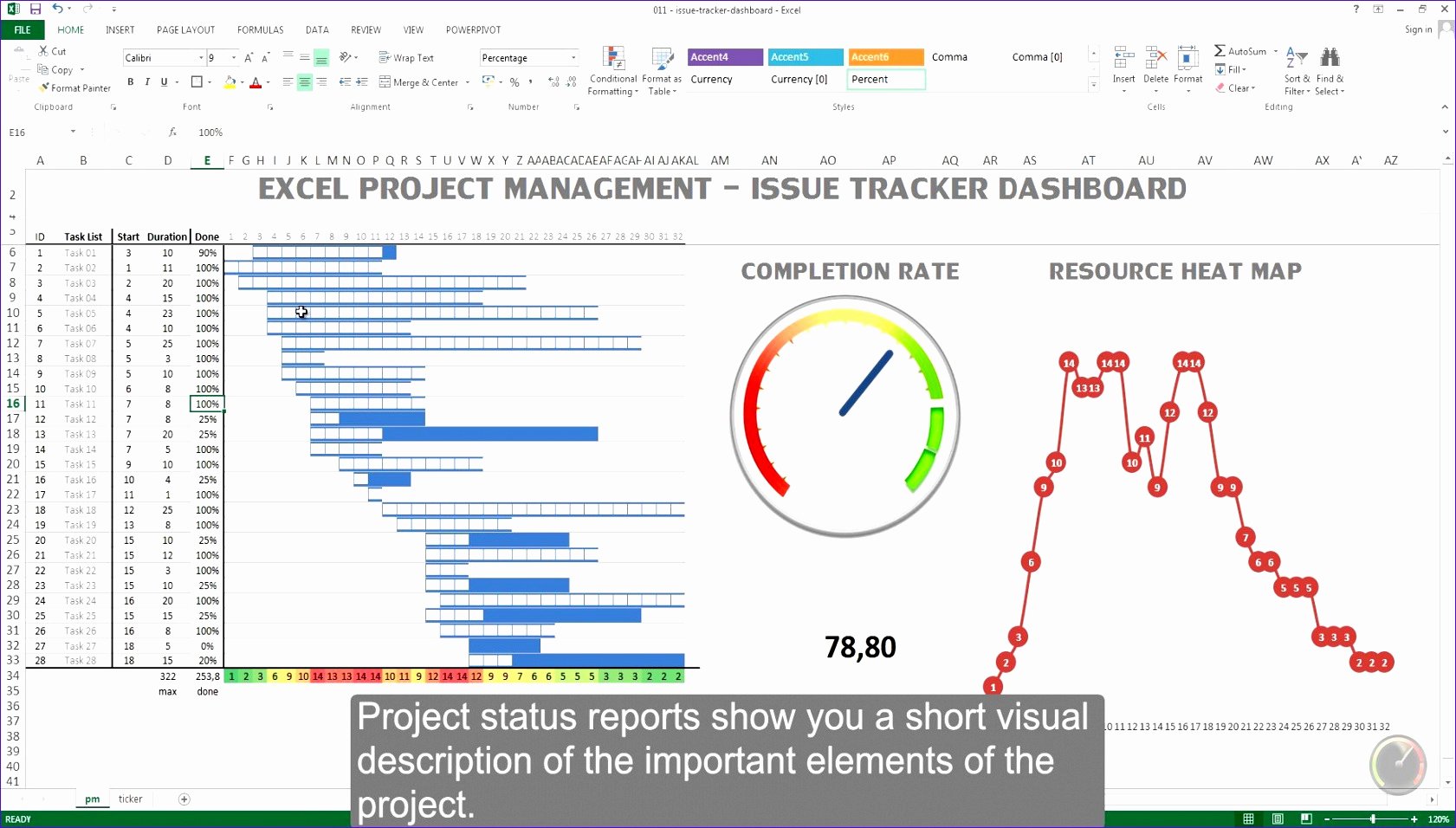 10 Simple Excel Project Management Template