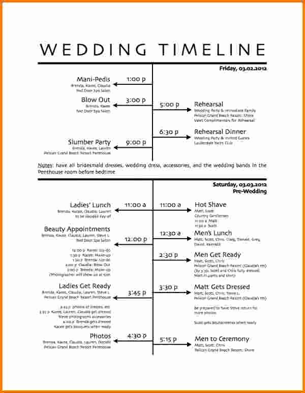 1000 Ideas About Wedding Itinerary Template On Pinterest