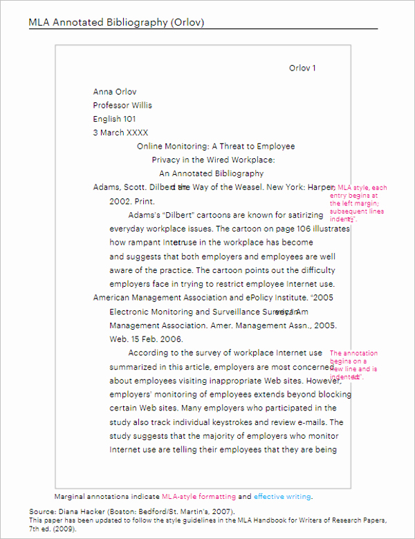 11 Mla Annotated Bibliography Templates Free Pdf Examples