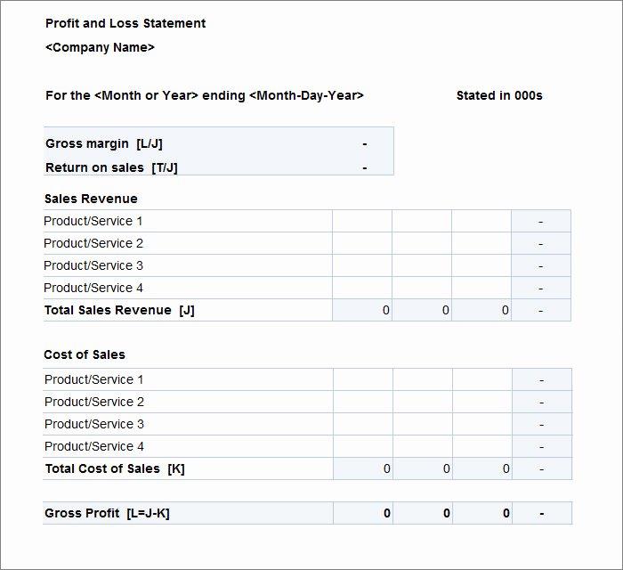 11 Profit and Loss Statements Free Templates